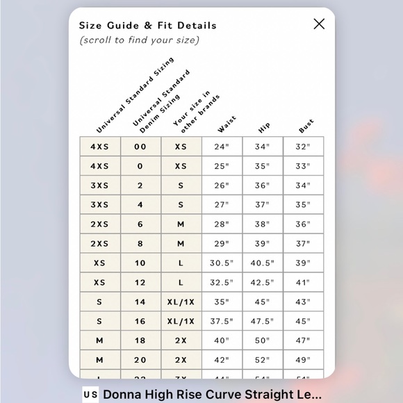 Universal Standard Donna High Rise Curve Straight Leg Jeans 27 Inch size 20 - Picture 4 of 6